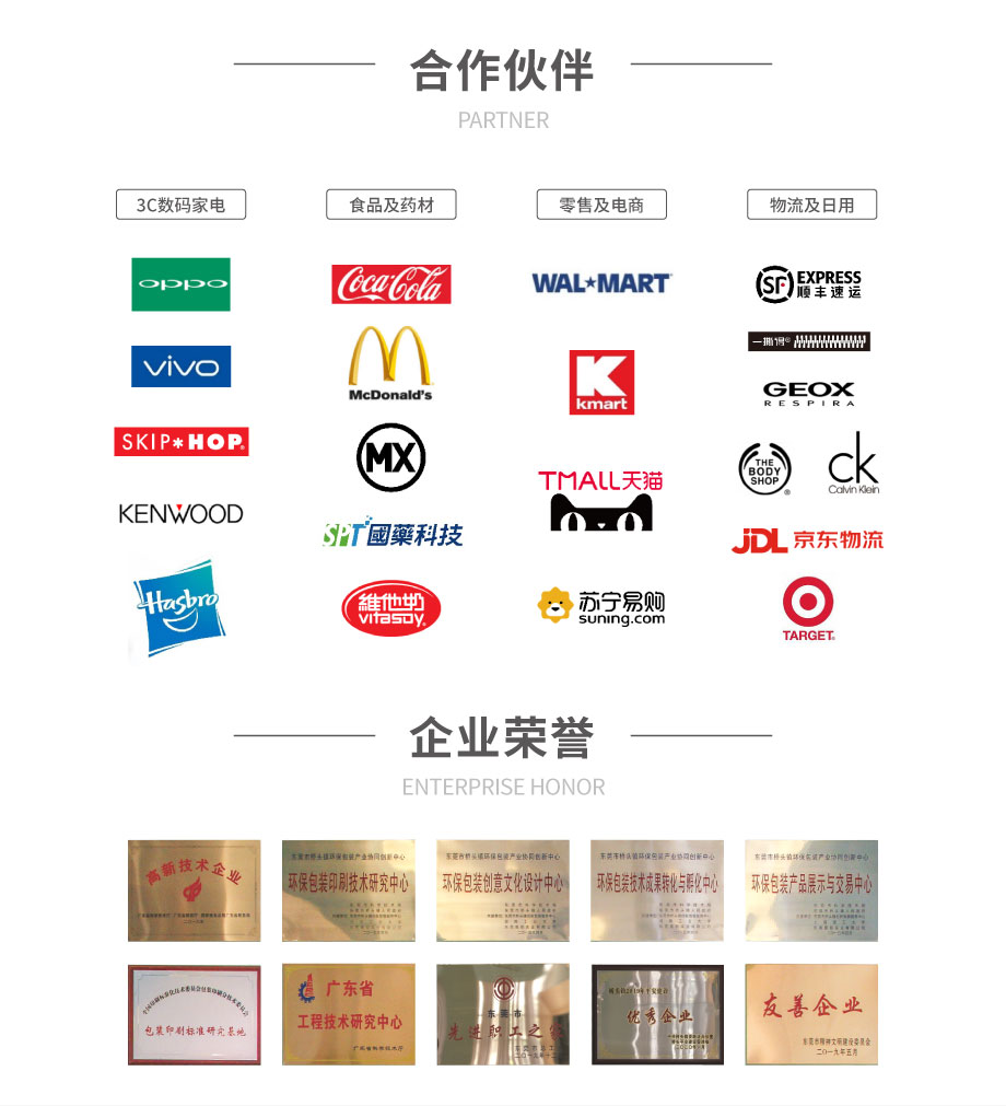 合作伙伴 企業榮譽